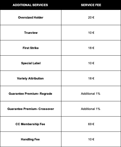 Additional Services